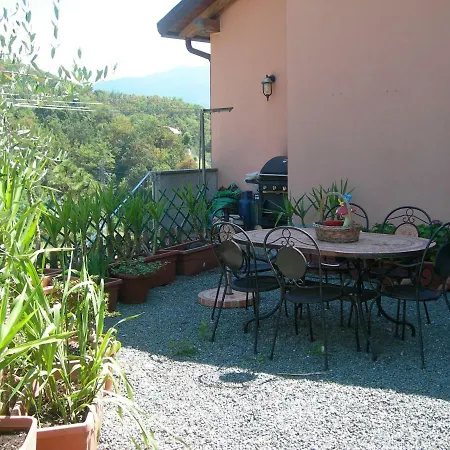 Apartment A Casa Di Baldo